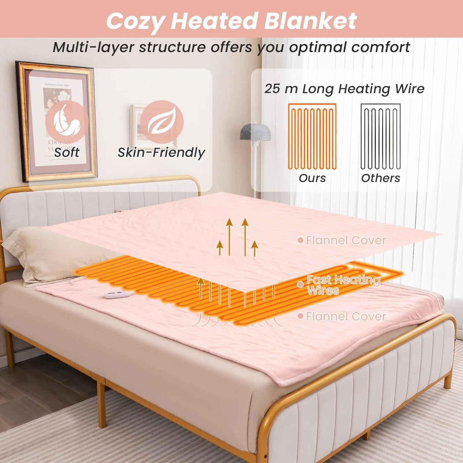 150 x 200 cm Electric Heated Blanket with 4 Heating Levels-Pink