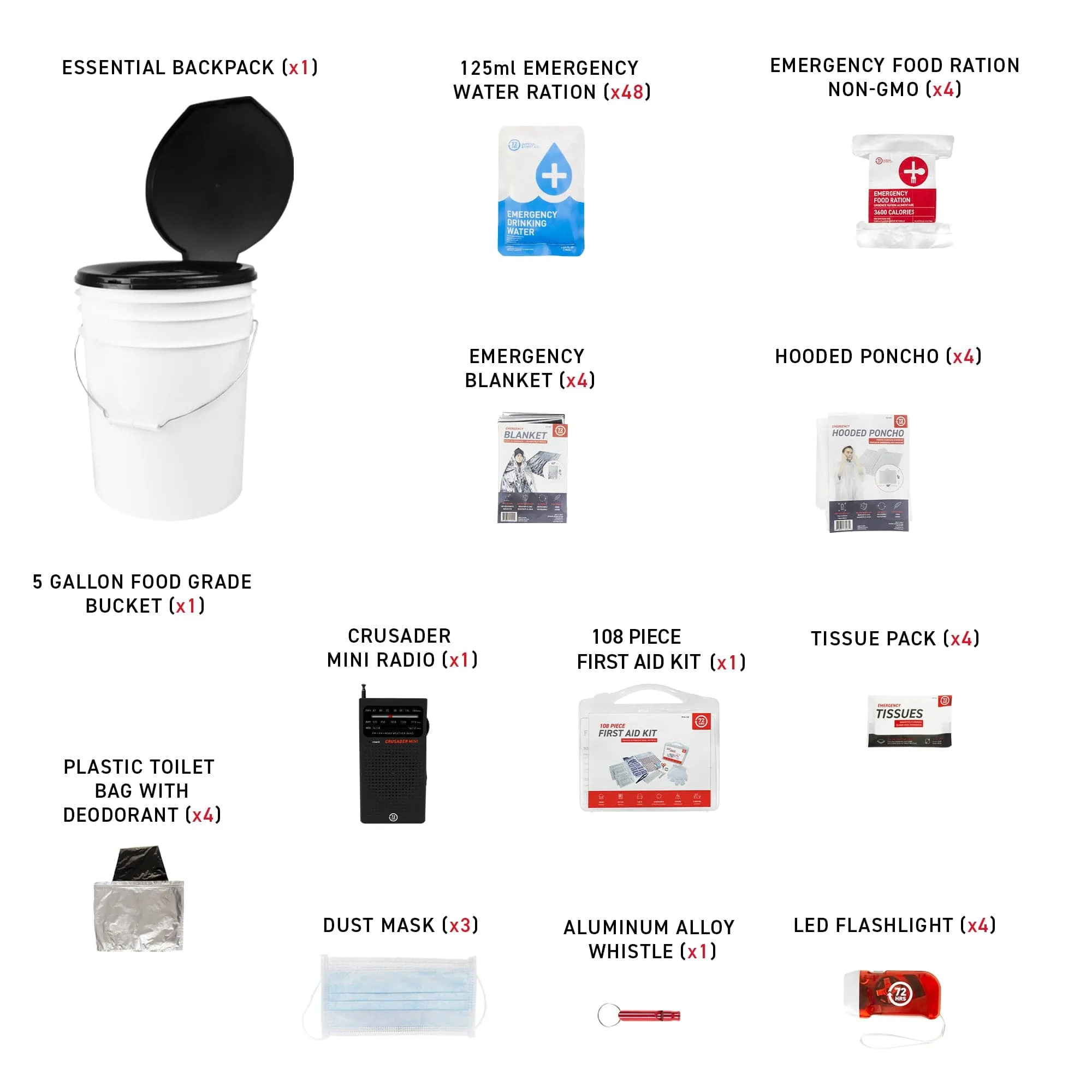 4 Person 72HRS Essential Toilet - Emergency Survival Kit