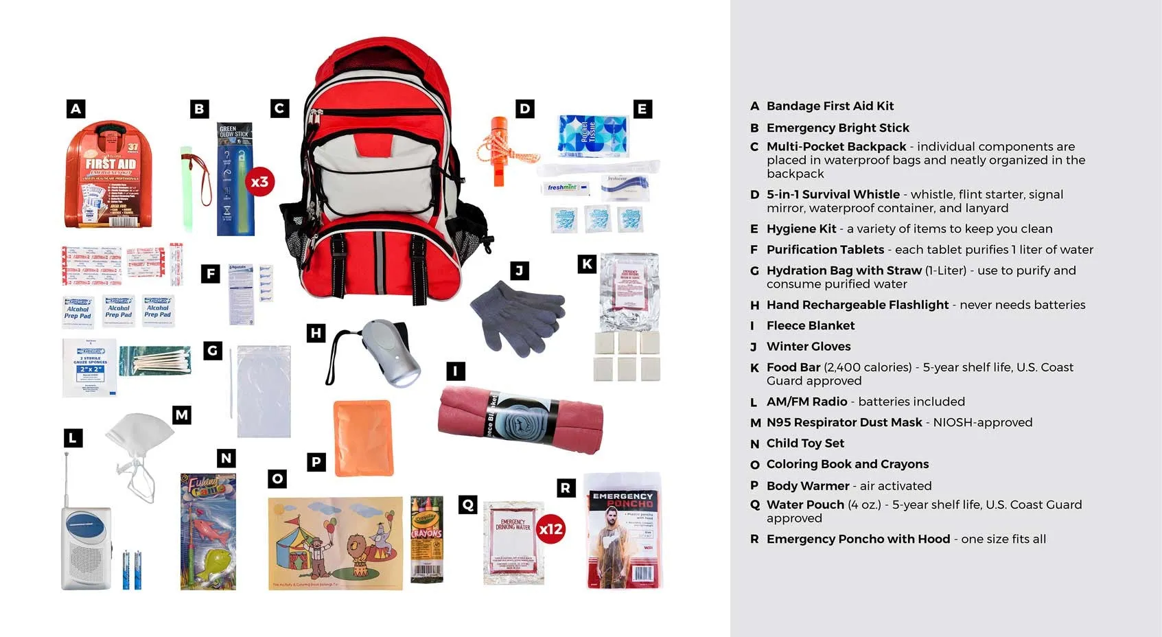 72 Hour Deluxe Survival Kit for Children