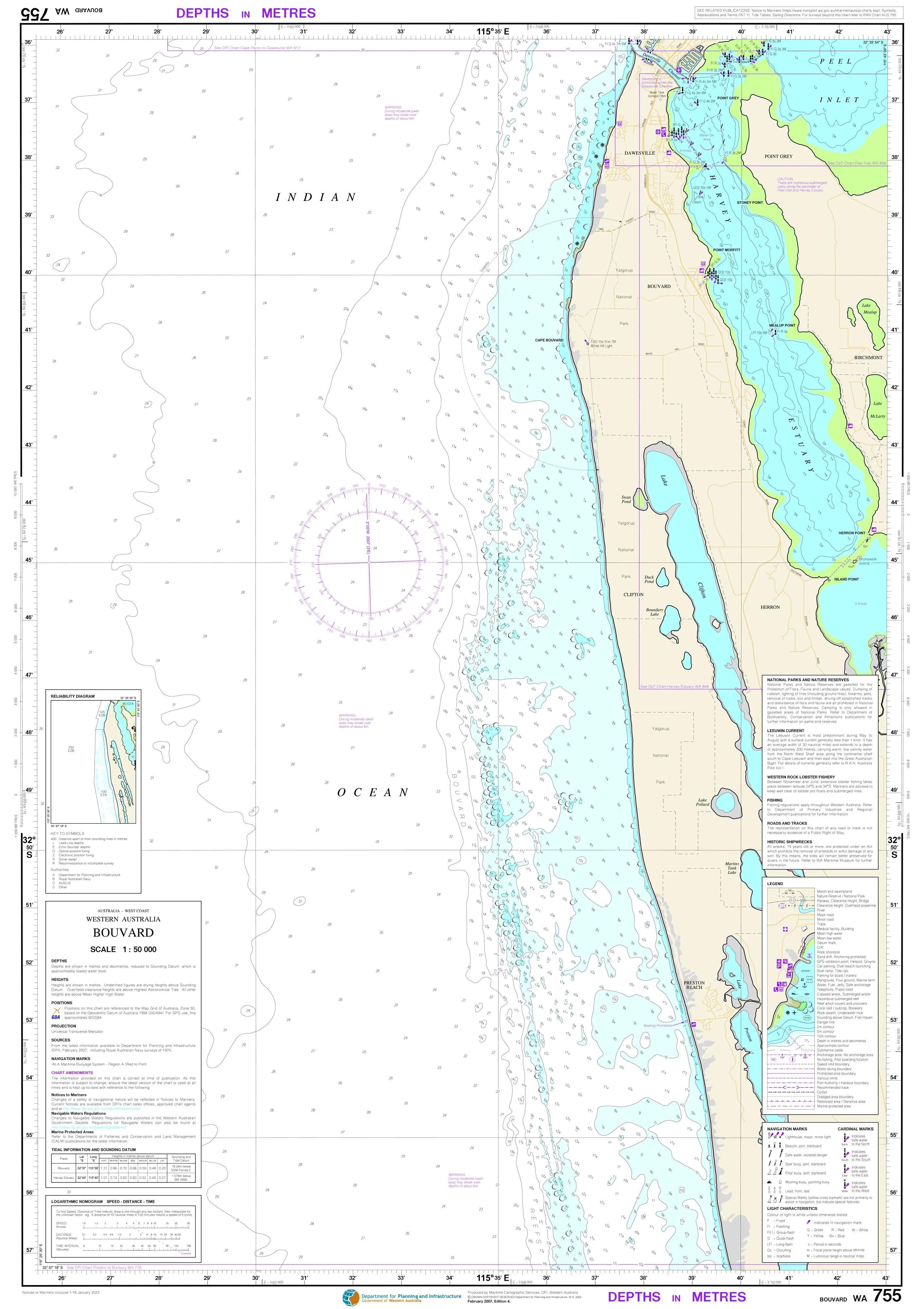 755 - Bouvard DPI Chart