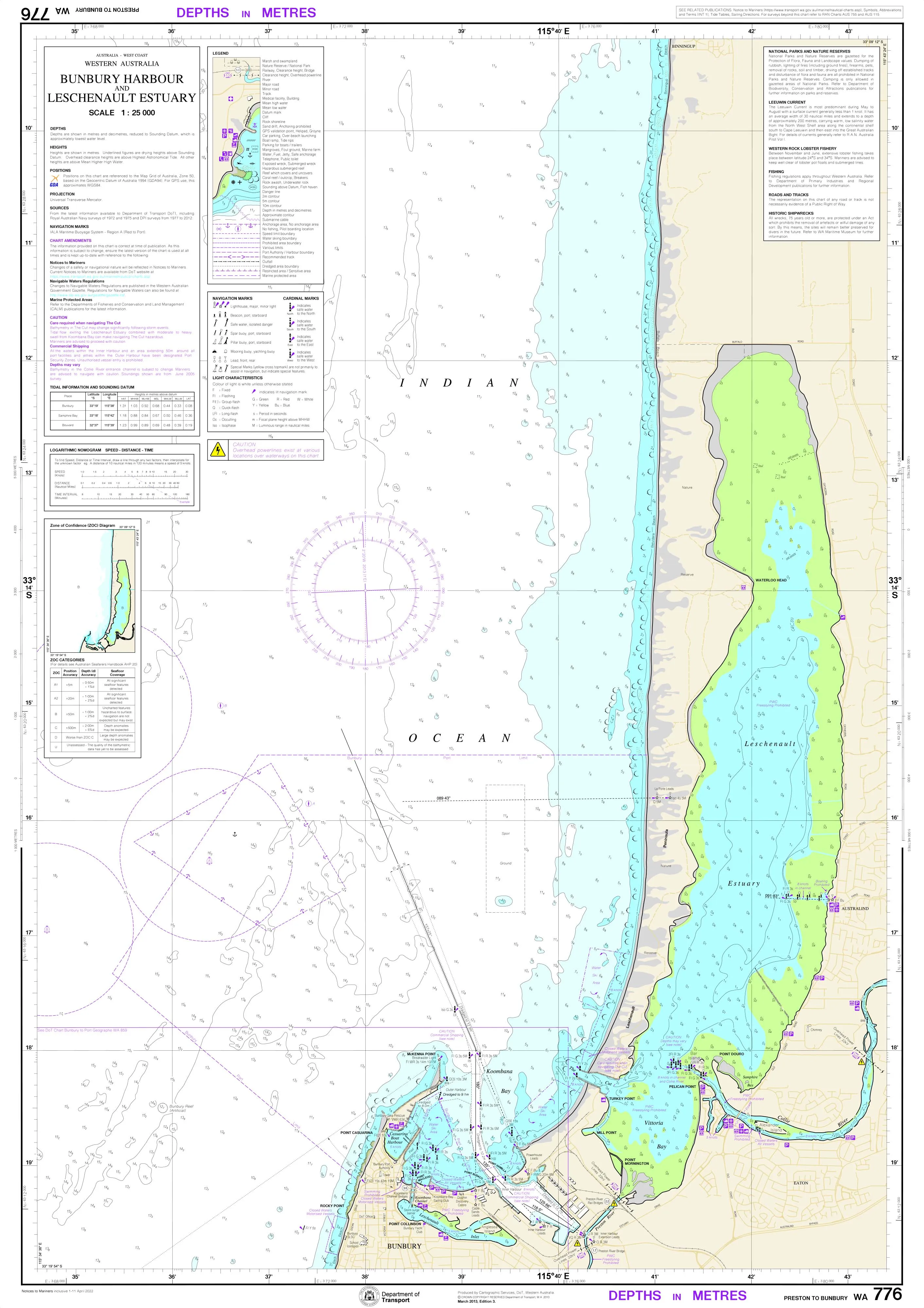 776 - Preston to Bunbury DPI Chart