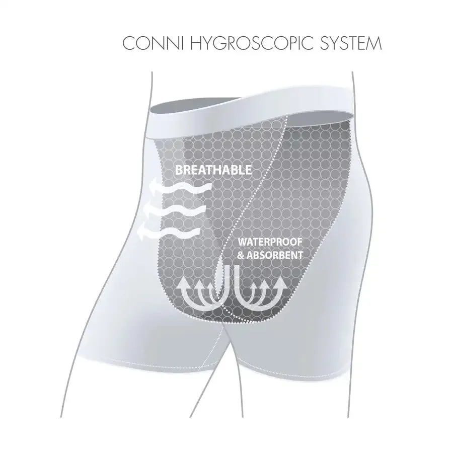 Conni Kalven Mens Absorbent Undergarment - Size L