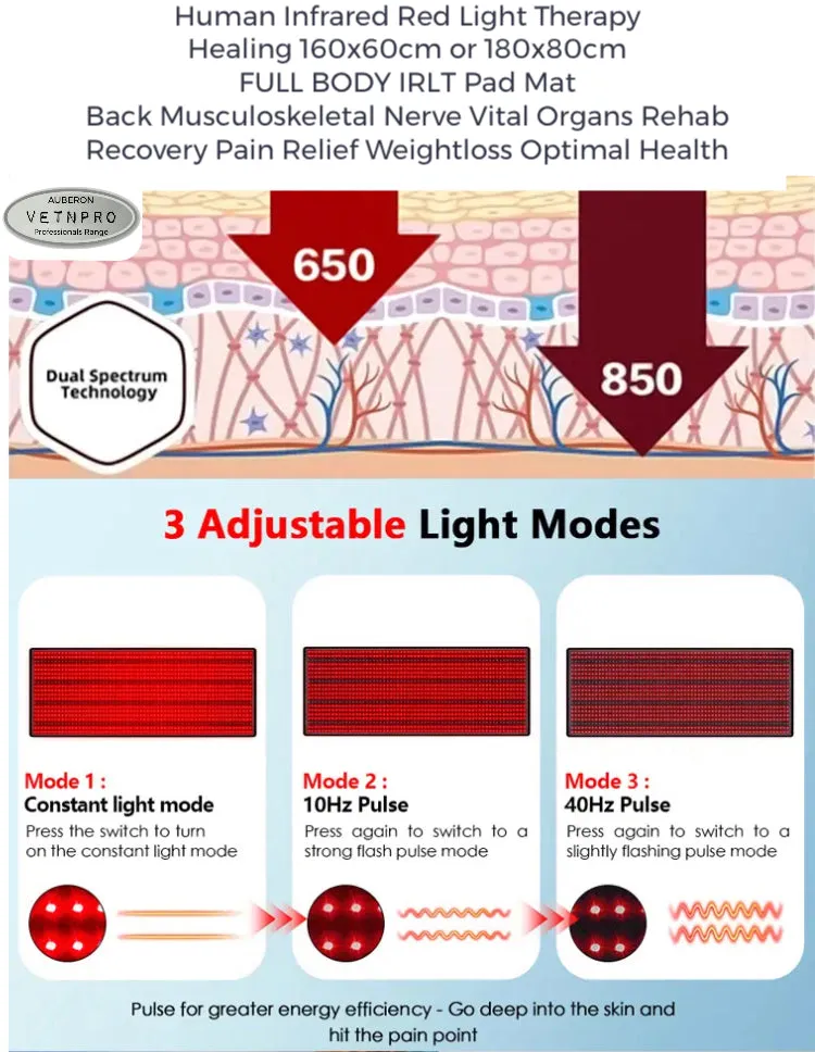 Human FULL BODY BLANKET PAD MAT Infrared Red Light Therapy Multipurpose - Back Vital Organs Musculoskeletal Overall Pain Relief Healing Recovery Rehabilitation Weightloss Relaxation & Restoration